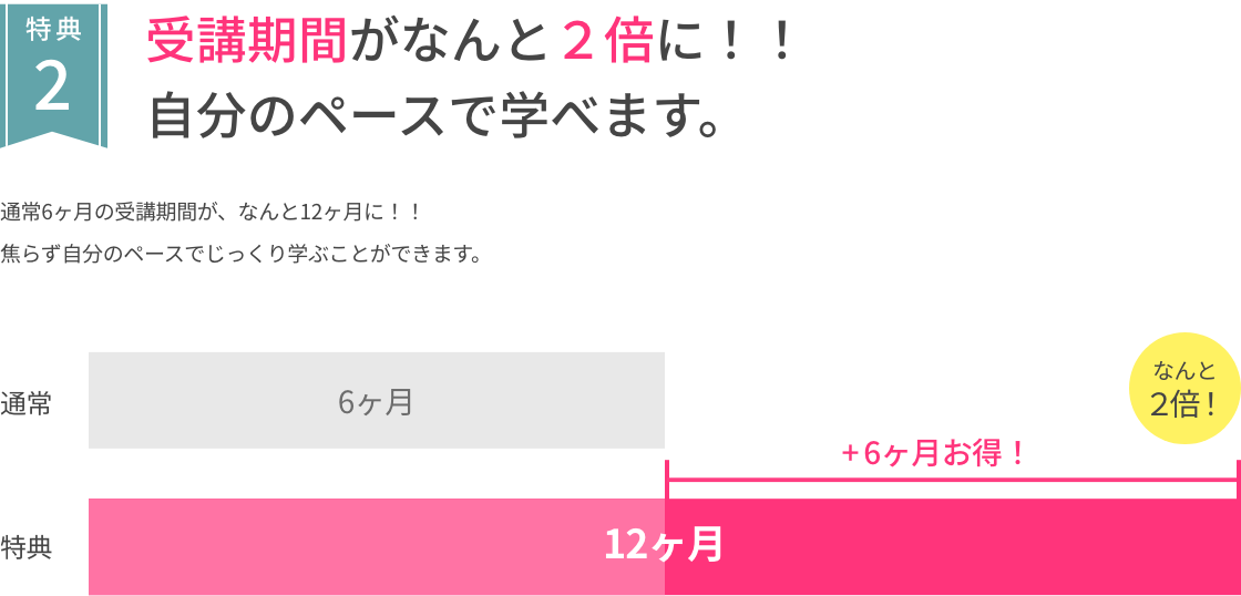 受講期間がなんと2倍に！！