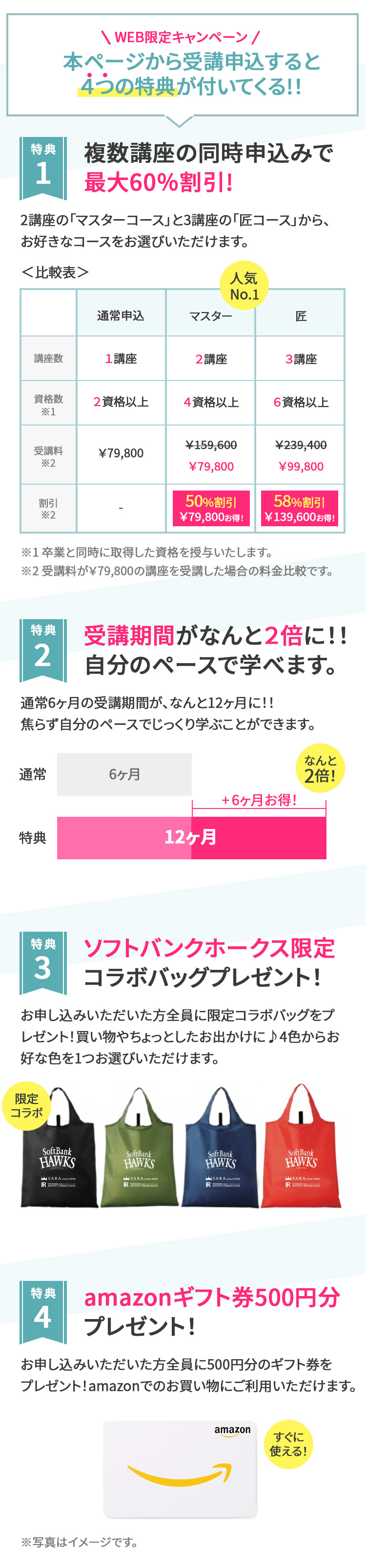 4大特典