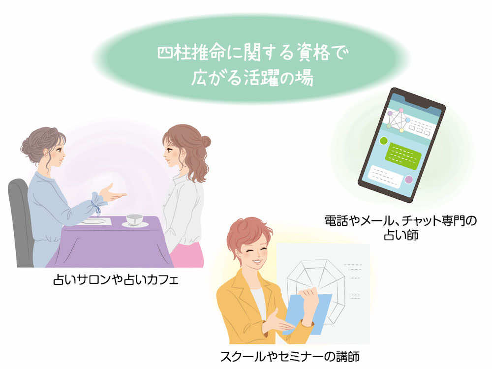 四柱推命の資格保有者が活躍できるフィールドは?