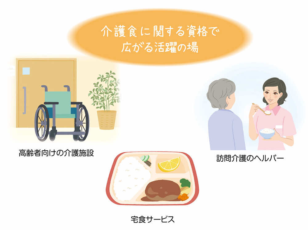 介護食に関する資格保有者が活躍できるフィールドは？