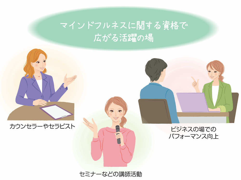 マインドフルネスに関する資格保有者が活躍できるフィールドは?
