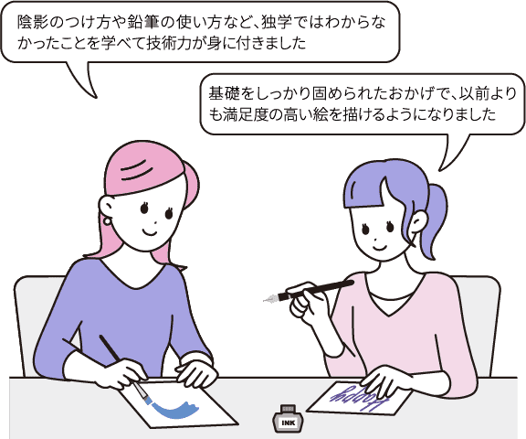 陰影のつけ方や鉛筆の使い方など、独学ではわからなかったことを学べて技術力が身に付きました/基礎をしっかり固められたおかげで、以前よりも満足度の高い絵を描けるようになりました