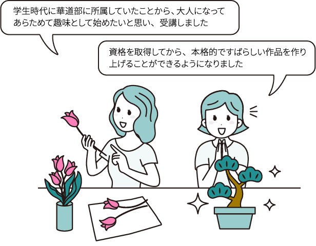 学生時代に華道部に所属していたことから、大人になってあらためて趣味として始めたいと思い、受講しました/資格を取得してから、本格的ですばらしい作品を作り上げることができるようになりました