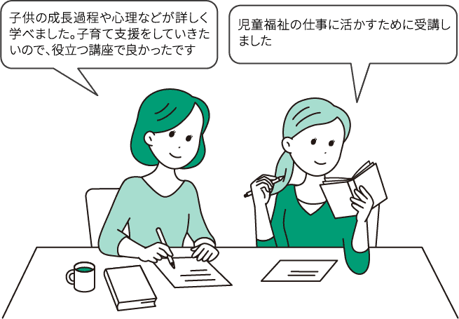 「子供の成長過程や心理などが詳しく学べました。子育て支援をしていきたいので、役立つ講座で良かったです」/「児童福祉の仕事に活かすために受講しました」