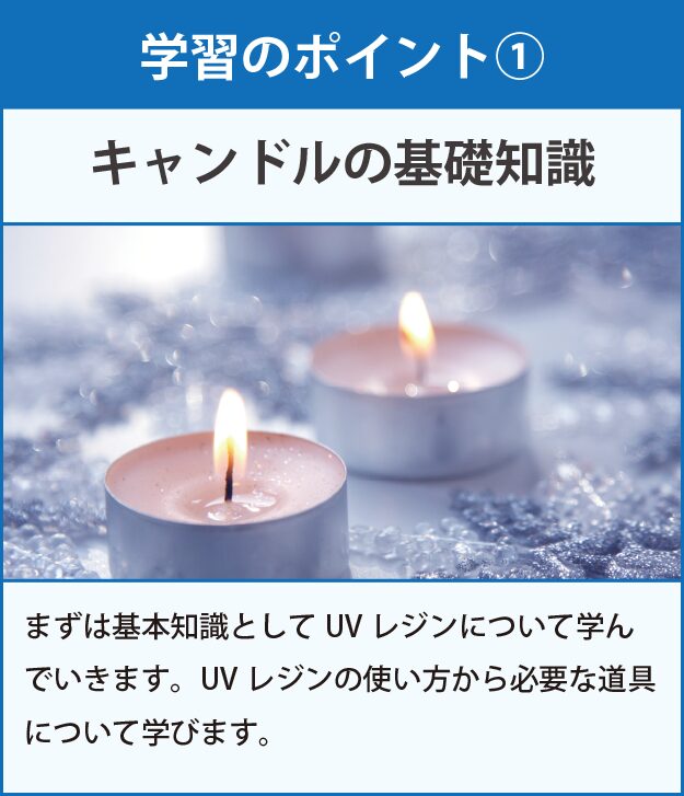 学習のポイント