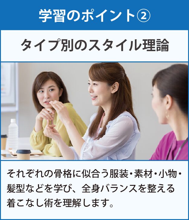 学習のポイント