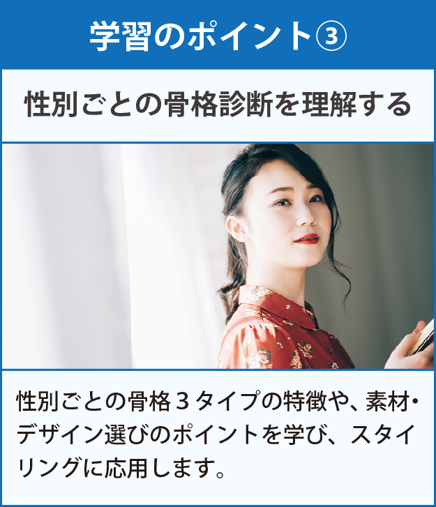 学習のポイント