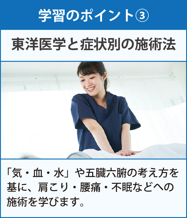 学習のポイント