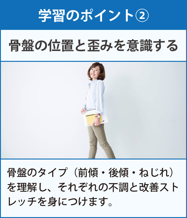 学習のポイント